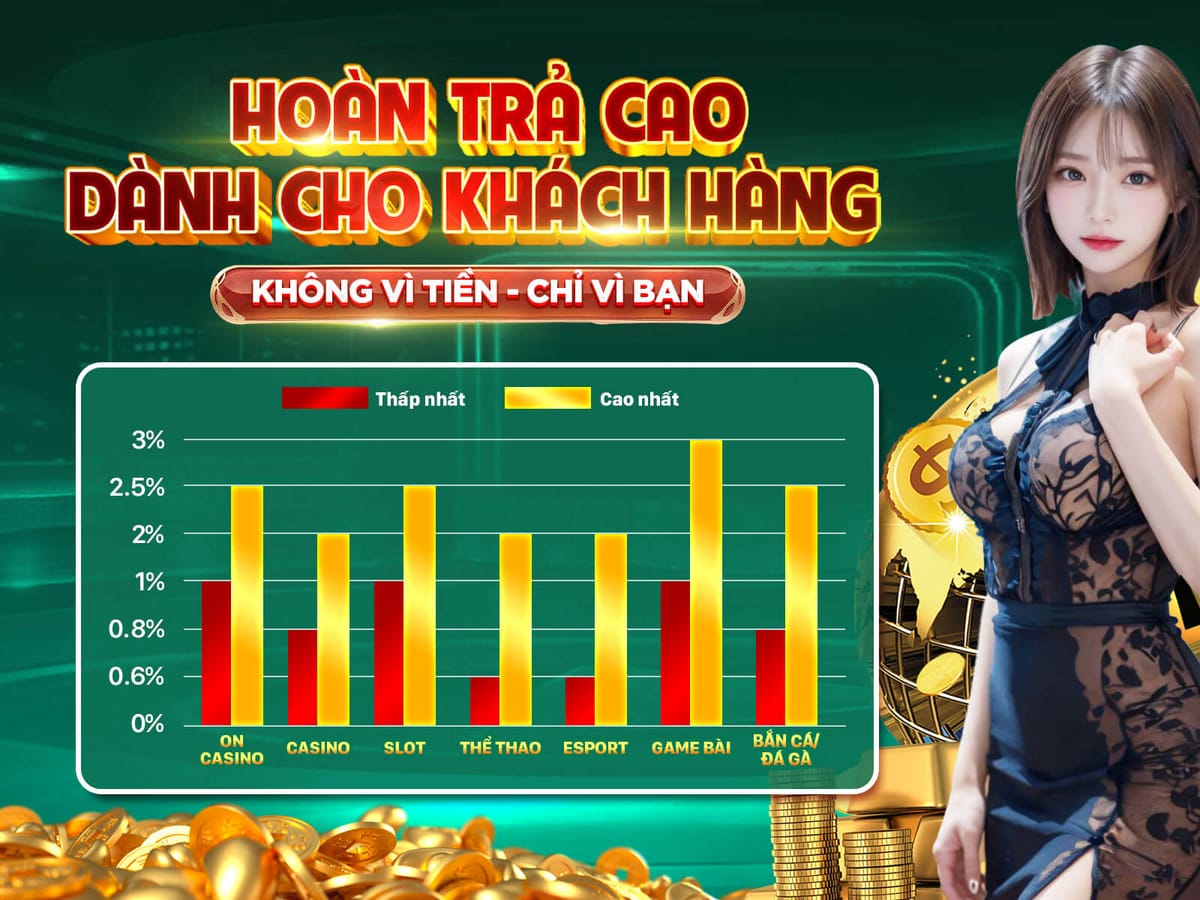 Gấp Đôi Tiền Nạp Đầu Tiên – Nhận Ngay 100%
